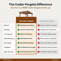 10' X 12' Patio Pergola, Cedar Wood Pergolas with Solid Structure, Pergola Kits, Outdoor Pergolas and Gazebos with Slatted Trellis Roof for Deck Backyard Grill Party Garden — Comparison