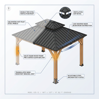 10' X 12' Wooden Gazebo,Patio Hardtop Gazebo Wood,Diy Color Permanent Pavilion with Galvanized Steel Double Metal Roof for Backyard, Deck(Windproof, Snow-Load Bearing, Waterproof, Rustproof) — How It Works