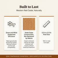 12X16 FT All Cedar Wood Wooden Pergola, Pergola Kit with Stakes, Quality Wood Supported Structure, Snow and Wind Supported, Outdoor Garden Shelter with Cedar Framed for Backyard, Deck, Lawn — Results & Stats