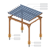 12X16 FT All Cedar Wood Wooden Pergola, Pergola Kit with Stakes, Quality Wood Supported Structure, Snow and Wind Supported, Outdoor Garden Shelter with Cedar Framed for Backyard, Deck, Lawn — How It Works