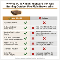 48 In. W X 15 In. H Square Iron Gas Burning Outdoor Fire Pit in Brown — Comparison
