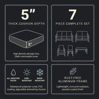 Aluminum Patio Furniture Set, 7 Piece Metal Outdoor Set, Patio Furniture Set with Waterproof Covers for Backyard Garden（Grey） — Results & Stats