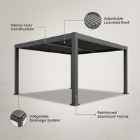 Louvered Pergola, Outdoor Pergola with Adjustable Louvered Roof, Reinforced Aluminum Frame, Integrated Drainage System, Hardtop Gazebo for Patio — infographic